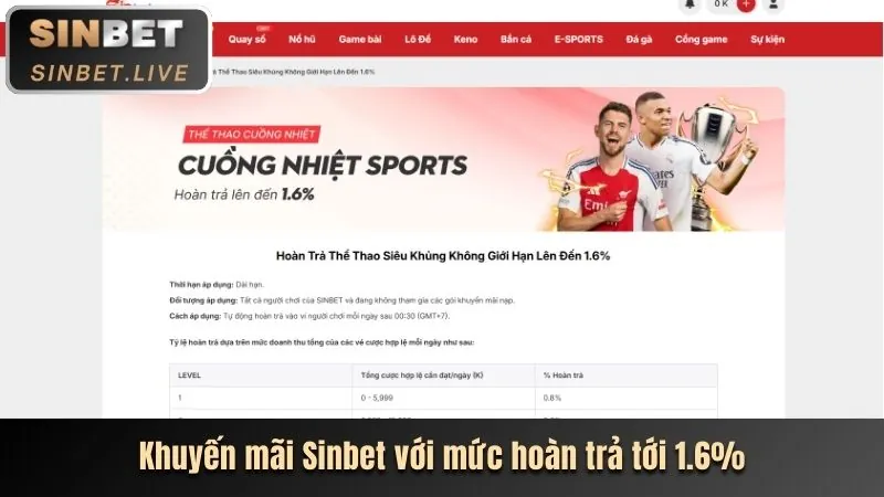 Tiền thưởng chào mừng ngoi sao.net 2018